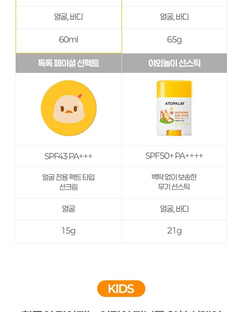 [티니핑 콜라보] 아토팜 이지워시 선스크린 60ml 상세페이지 45